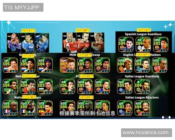 实况足球星期日常见问题解析及常见出包原因分析 实况足球星期日常见问题解析及常见出包原因分析