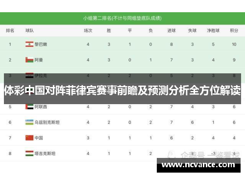 体彩中国对阵菲律宾赛事前瞻及预测分析全方位解读
